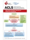 cover image for ACLS Digital Reference Cards 3 (International English)
